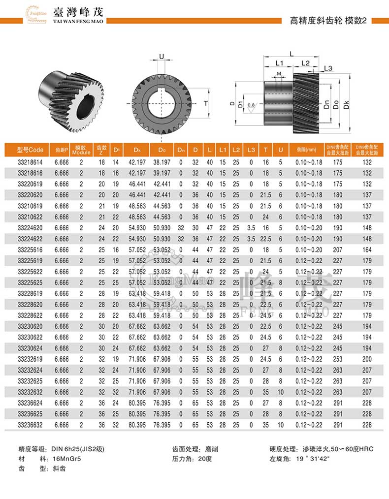 高精度斜齒輪模數(shù)2規(guī)格型號參數(shù)齒數(shù)對照表 高精度斜齒輪模數(shù)2規(guī)格型號參數(shù)齒數(shù)對照表