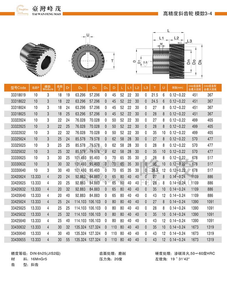 高精度斜齒輪模數(shù)3~4規(guī)格型號參數(shù)齒數(shù)對照表 高精度斜齒輪模數(shù)3~4規(guī)格型號參數(shù)齒數(shù)對照表
